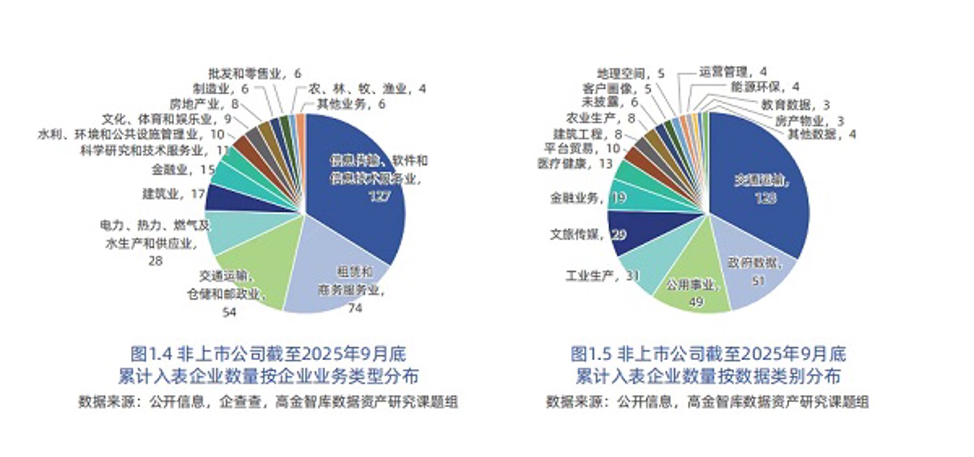鼎诚宏观研究